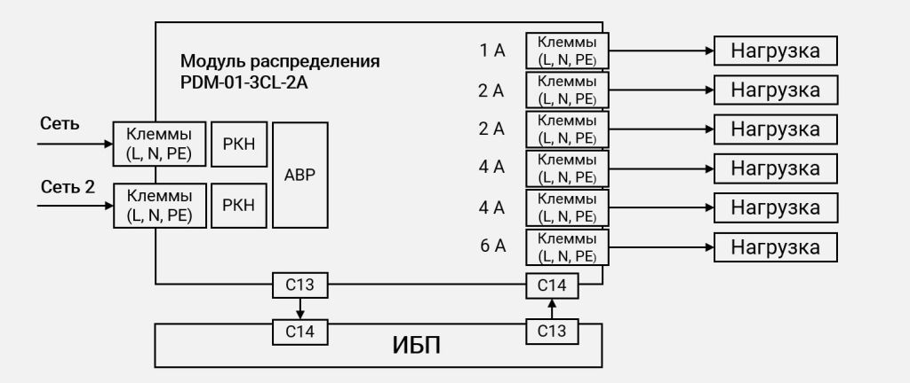 Схема подключения PDM-01-3CL-2A картинка