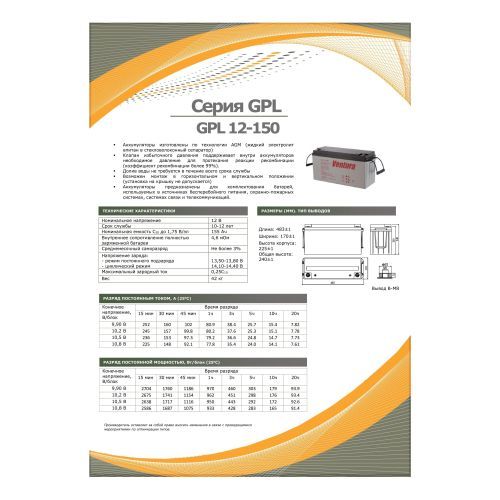Аккумулятор Ventura GPL 12-150