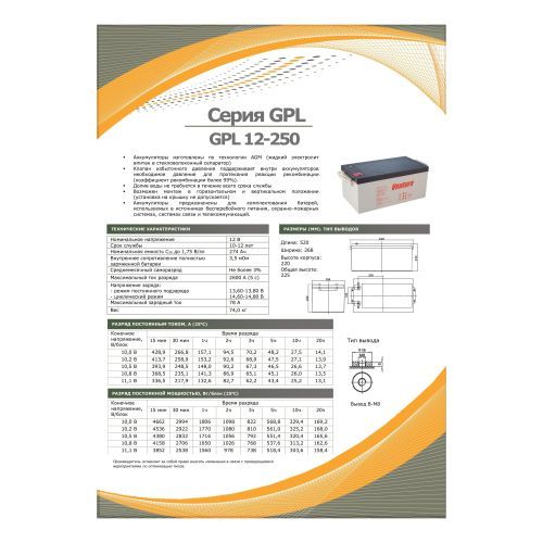 Аккумулятор Ventura GPL 12-250
