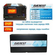 Зарядное устройство Everest Energy EVE-12-10